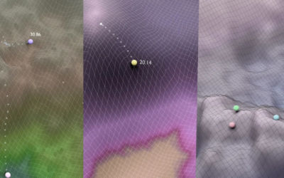 Augmented Deep Learning