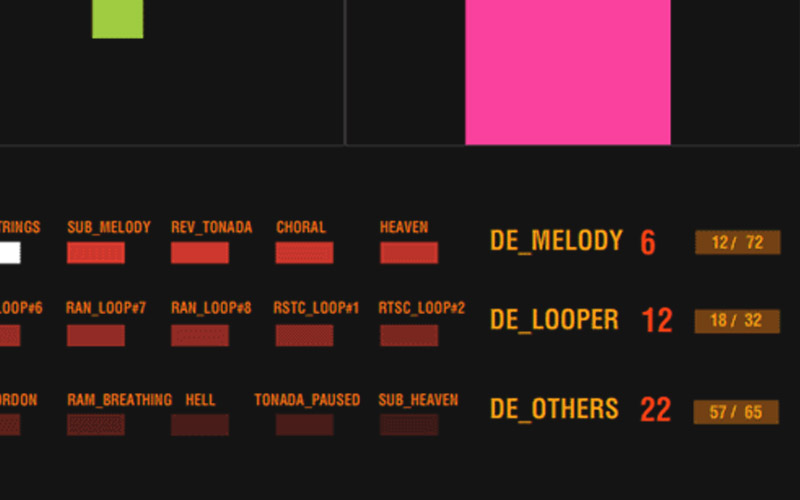 Deconstructed Music